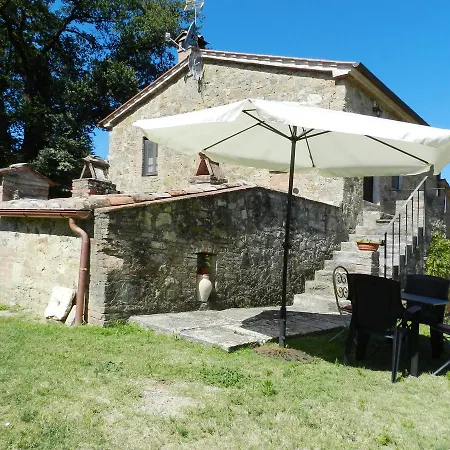 Casa vacanze Granaio Le Piazze