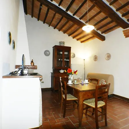 Casa vacanze Granaio Le Piazze