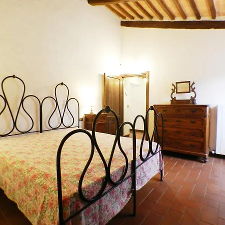Casa vacanze Granaio Le Piazze