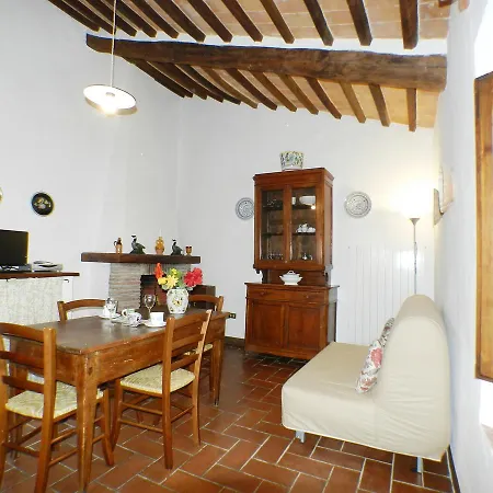 Granaio Casa vacanze Le Piazze