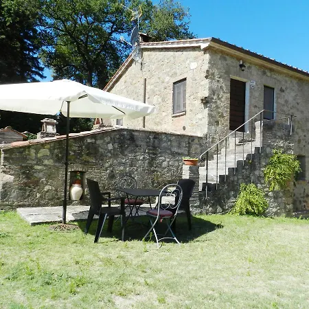 Casa vacanze Granaio Le Piazze